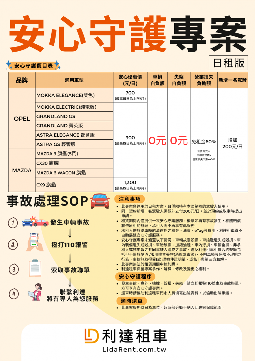 日租車-安心守護專案